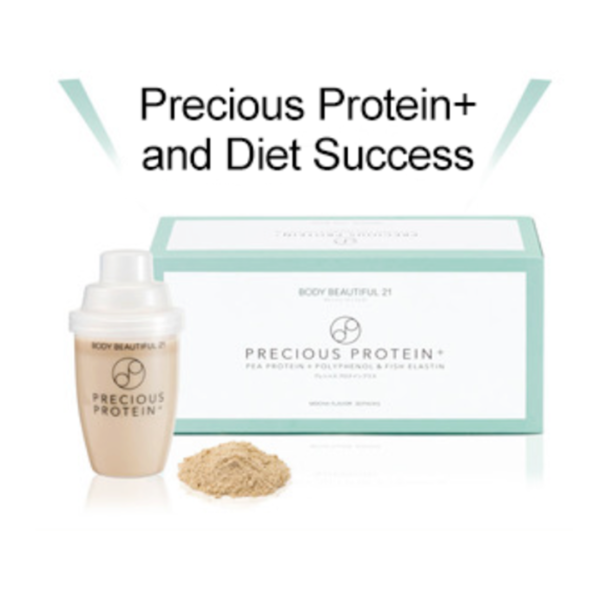 Precious Protein+ / A Diet Success Story